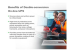 APC Smart-UPS SRT 5000VA RM - Front