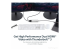 StarTech.com Thunderbolt 3 to Dual HDMI 2.0 Adapter - Right side