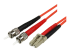 StarTech.com 1m Fiber Optic Cable - Right-angle