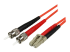 StarTech.com 5m Fiber Optic Cable - Right-angle