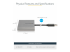 StarTech.com USB 3.0 to 4 HDMI Adapter, External Video & Graphics Card, USB Type-A to Quad HDMI Monitor Display Adapter Dongle, 1080p 60Hz, USB 3.0 to HDMI Adapter/Video Converter, Windows - Right side