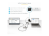 StarTech.com 4-Port USB-C Hub with USB-C DP Alt Mode Video Output 4K 60Hz, 3x USB-A, 1x USB-C, 100W Power Delivery Pass-Through, USB 3.2 Gen 2 (10Gbps), Portable USB Type-C to USB Type-A/C - Front